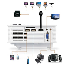 Mini Home Theater Projector HD 1080p